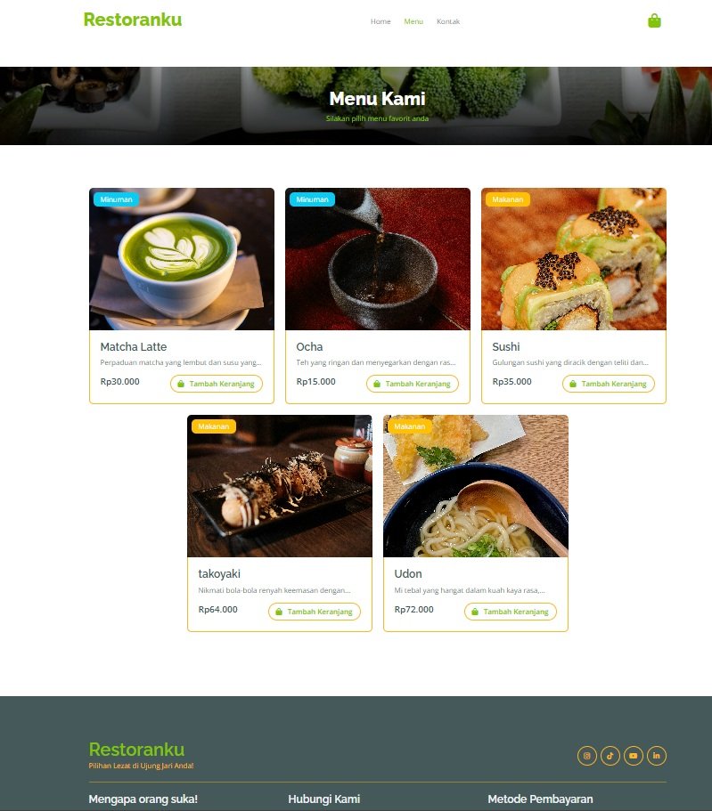 Restoranku Dashboard Page