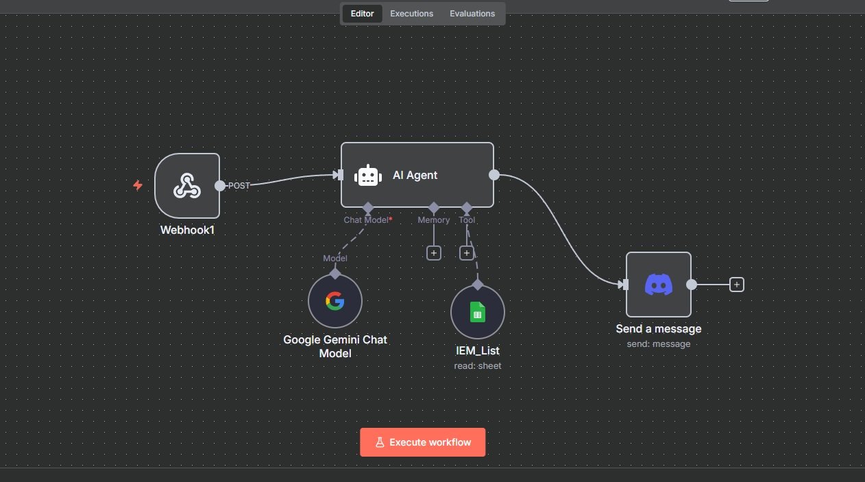 Workflow Discord Chatbot N8N